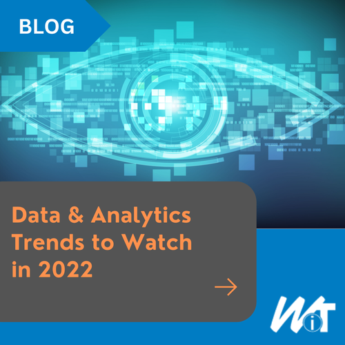 WIT - Analytics Strategy WIT - Analytics Strategy